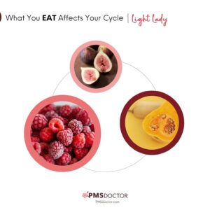 LIGHT LADY FOOD LIST